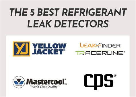The 5 Best Refrigerant Leak Detectors - JB Tools Inc.
