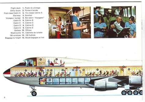 Airlines Past & Present: Air Canada Boeing 747 Introduction Early 1970 ...