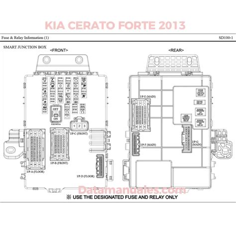 Diagrama Electrico Kia Cerato Forte 2013