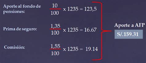 ¿cómo Calcular La Afp