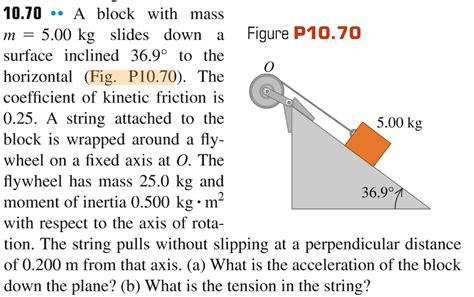 Solved A Block With Mass M 5 00 Kg Slides Down A Surface Chegg