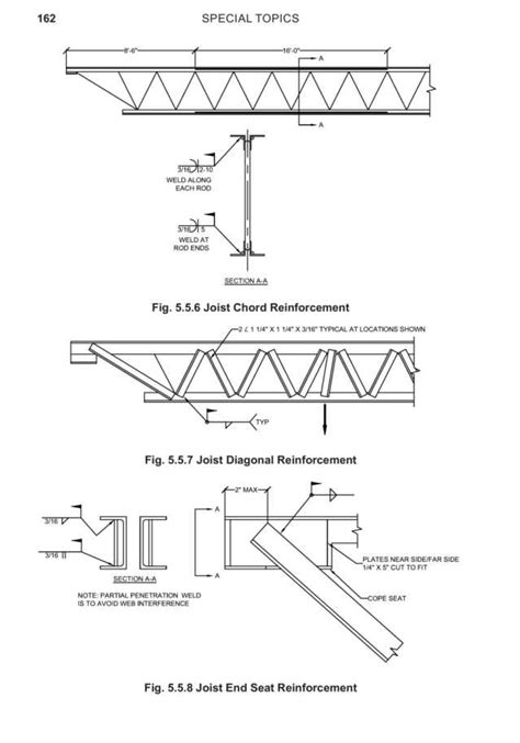 Vulcraftverco Group Catalogs Designing With Vulcraft Steel Joists