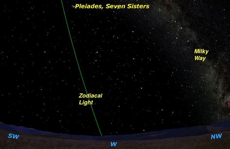 Zodiacal Light How To See The Mysterious Glow Space