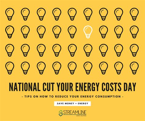 Jan Th National Cut Your Energy Costs Day Streamline Energy Solutions