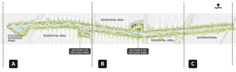 Xichuan River Ecological Restoration Uli Asia Pacific