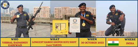 LONGEST RANGE SNIPER RIFE SHOT - World Record by VISHAL SADASHIV ...