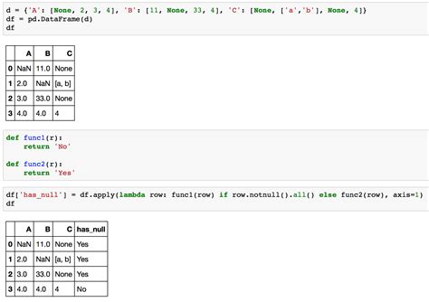 Python Check If Json Value Is Null Printable Online