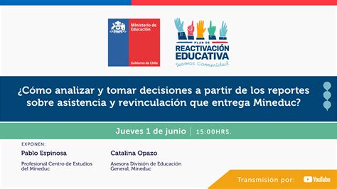 Exitoso Webinar C Mo Analizar Y Tomar Decisiones A Partir De Los