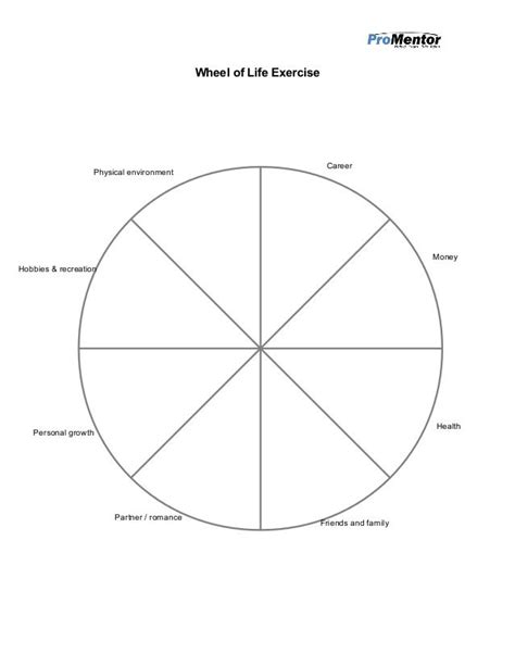 Wheel Of Life Template Blank Templates Example Templates