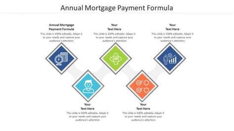 Payment Formula Powerpoint Presentation And Slides Ppt Powerpoint