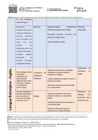 Proyecto Integrador Lengua Y Literatura Nivel Medio Ajustado Final