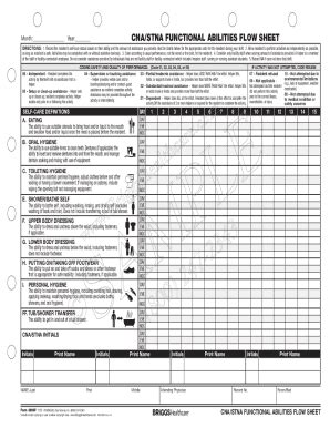 Fillable Online Cna Stna Functional Abilities Flow Sheet Fax Email