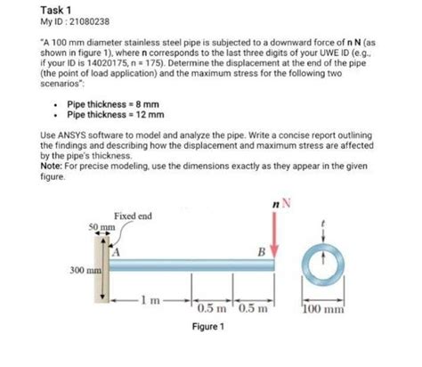 Answered Task 1 My Id 21080238 A 100 Mm… Bartleby