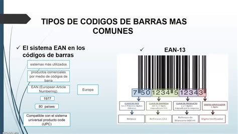 Identificación y Codificación de Productos YouTube