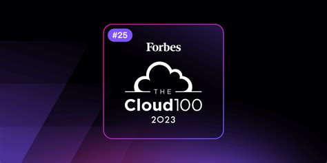 Dialpad Named 25 On The Forbes Cloud 100 For 2023 Dialpad