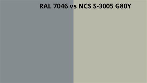 Ral 7046 Vs Ncs S 3005 G80y Ral Colour Chart Uk