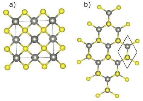 The Cubic Unit Cell Of Zinc Blende A And The Hexagonal Unit Cell Of Download Scientific