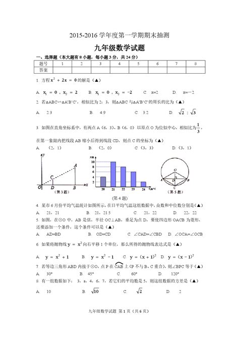 江苏徐州2015 2016学年度第一学期期末抽测试题word文档在线阅读与下载免费文档