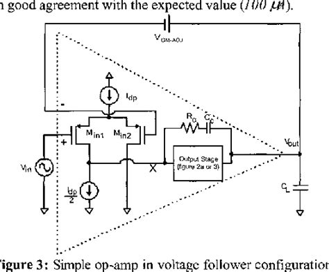 Figure 4 From Class Ab Output Stages For Low Voltage Cmos Opamps With