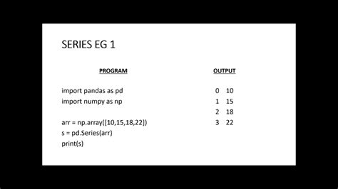 Ncert Class 12 Ip Data Handling With Pandas Series By Pranoy Bhowmick Youtube