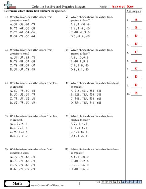 Negative Number Worksheets