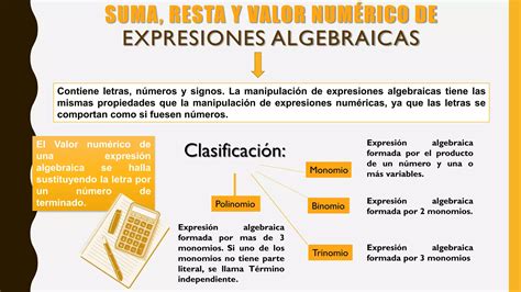 Expresiones Algebraicas Y Producto Notable Ppt