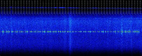 CAS-5A CW beacon - DK3WN SatBlog