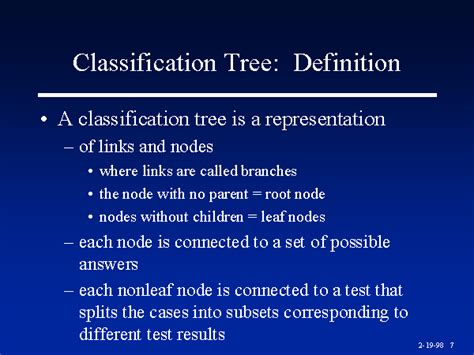 Classification Tree Definition