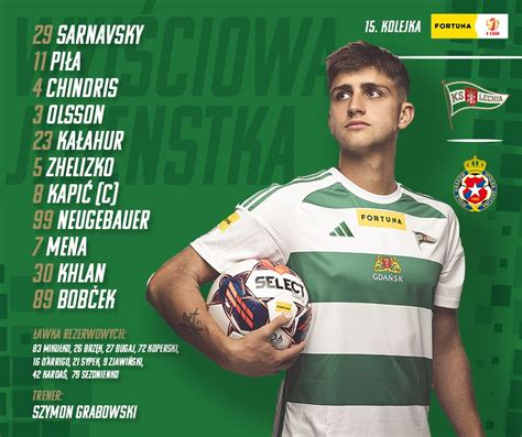 Podział punktów w hicie 15 kolejki Fortuna 1 Ligi Lechia Gdańsk