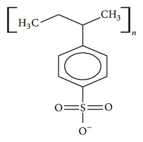 Chemical Structures Of A Polydiallyldimethylammonium Chloride