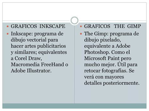 Unidad Plan Nacional De Alfabetizacion Tecnologica Diapositiva Ppt