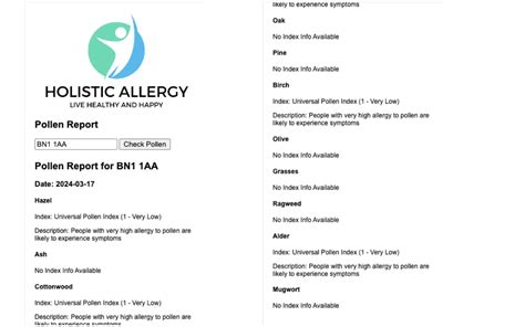 Pollen Count Checker Alternatives: Top 4 Weather Forecast Tools ...