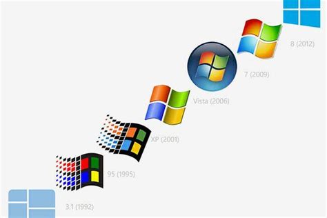 Windows 6 Logo - LogoDix