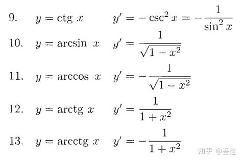 导数公式一览表 知乎