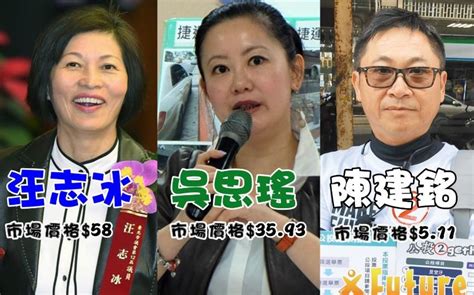 北市第1選區「三腳督」激戰 未來事件交易所 「她」能勝出 政治 Newtalk新聞