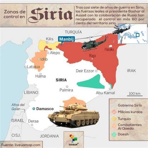 Conflictos En El Medio Oriente Rubricaayuda Es En Dentro De 2 Horas