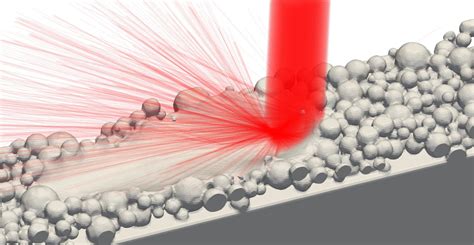 Additive Fertigung durchgängig simuliert Fraunhofer IWM