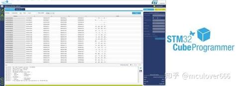 【stm32cube 01】初识 Stm32cube 生态系统 知乎
