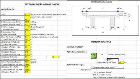 DiseÑo Estructural De Un Puente IngenierÍa Civil