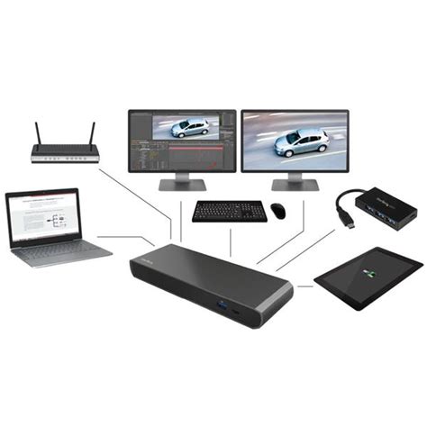 Thunderbolt 3 Dual 4K Docking Station for Laptops with PD | Thunderbolt Technology Community