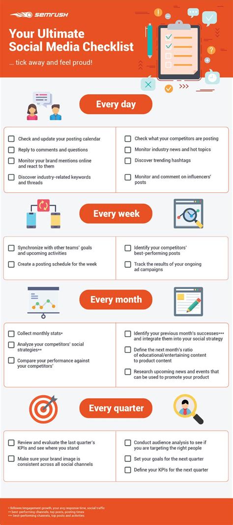 How To Create A Social Media Schedule Checklist Social Media Strategy Infographic Social