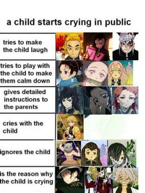 Im Sorry I Couldnt Find The Creators Of These Memes Demon Slayer