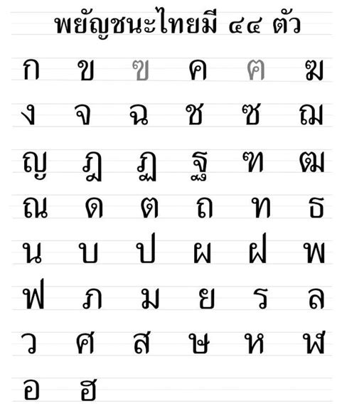 Thai Alphabets Thai Consonants Thai Letters Tracing Handwriting