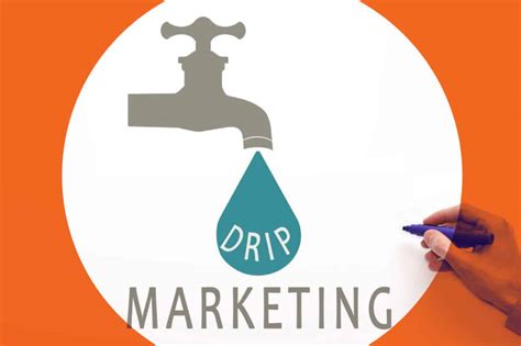 What Is A Drip Marketing Campaign Creatives