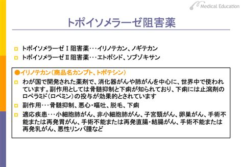 オンコロジー入門（4） 株式会社メディカルエデュケ－ション