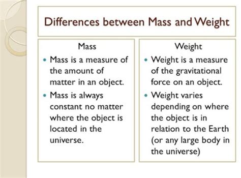 Difference Between Mass And Weight