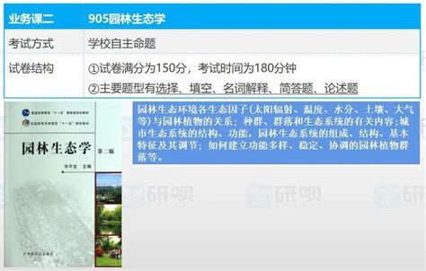 云南农业大学风景园林考研（344风景园林基础905园林生态学）经验分享 知乎