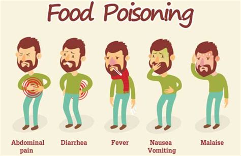 Stomach Bug Vs Food Poisoning: Know Difference Between Causes, Symptoms ...