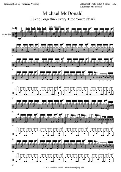 Michael McDonald I Keep Forgettin Drum Sheet Music