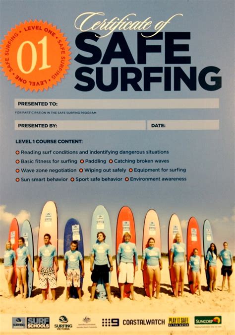 Safe Surfing Certificates Torquay Surfing Academy